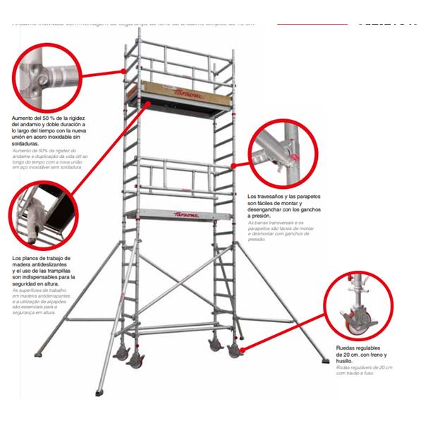 TORRE MOVIL FARAONE TOP SYSTEM 75 - 75x180 - para altura de trabajo m&aacute;xima 4,5 metros